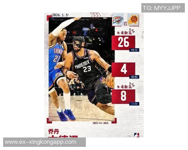 布克有望对湖人复出若未能如愿将争取勇士战役回归