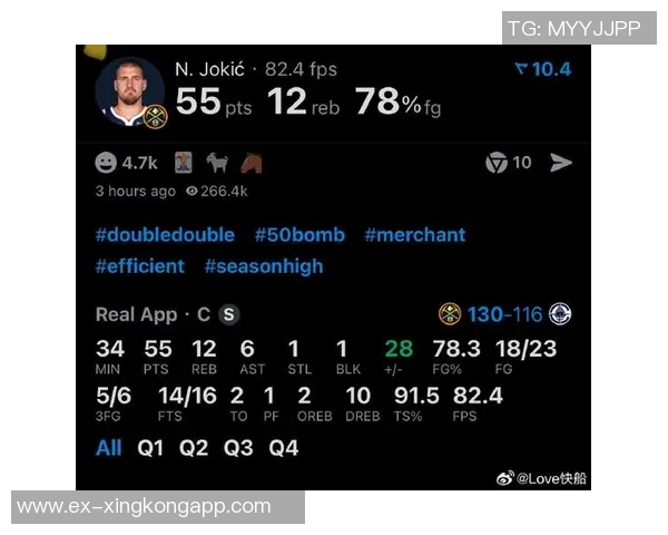 约基奇生涯第164场比赛30分超越安东尼成为队史第二